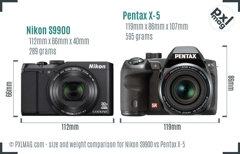 Nikon S9900 vs Pentax X-5 size comparison Nikon S9900 vs Pentax X-5 size comparison