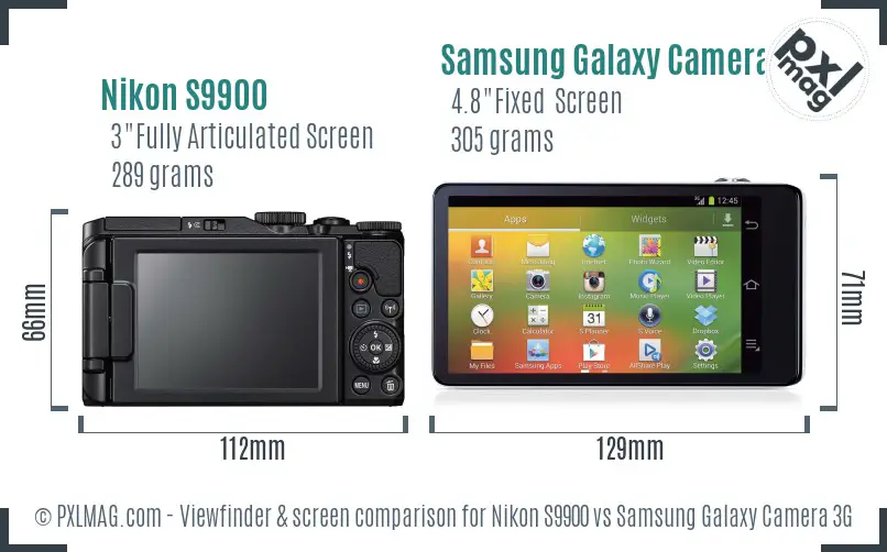 Nikon S9900 vs Samsung Galaxy Camera 3G Screen and Viewfinder comparison