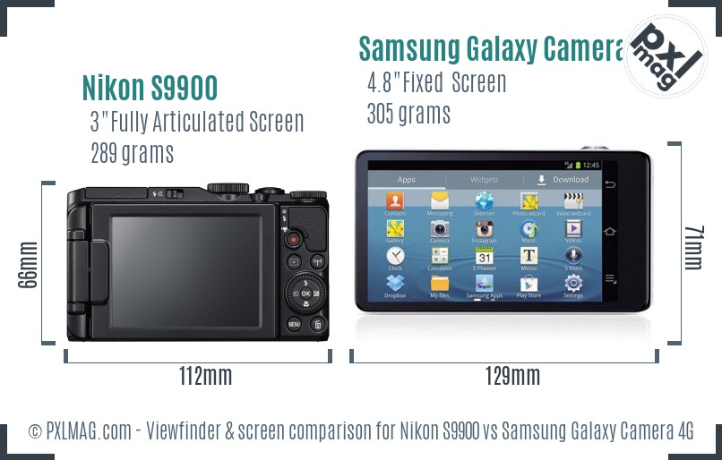 Nikon S9900 vs Samsung Galaxy Camera 4G Screen and Viewfinder comparison