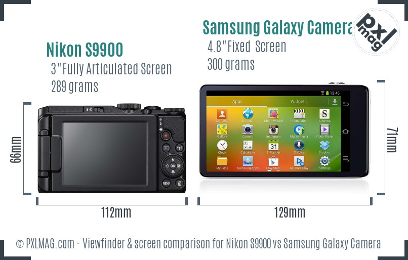 Nikon S9900 vs Samsung Galaxy Camera Screen and Viewfinder comparison