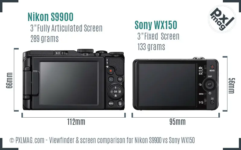 LCD screen and interface comparison
