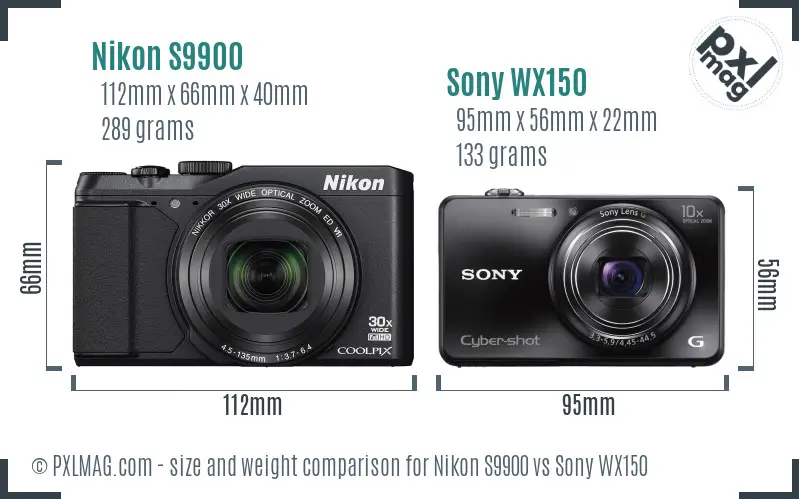 Physical size and ergonomics comparison