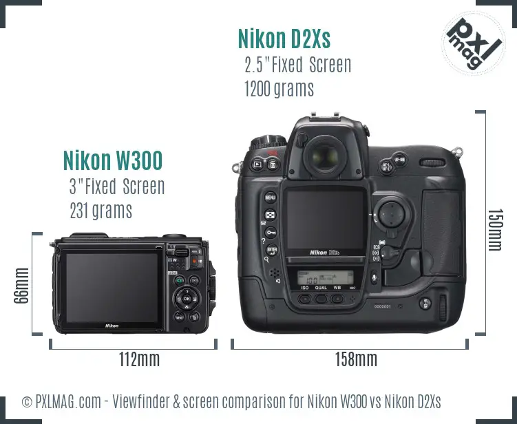 Nikon W300 vs Nikon D2Xs Screen and Viewfinder comparison