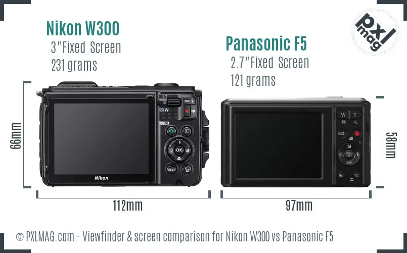LCD screen and interface comparison