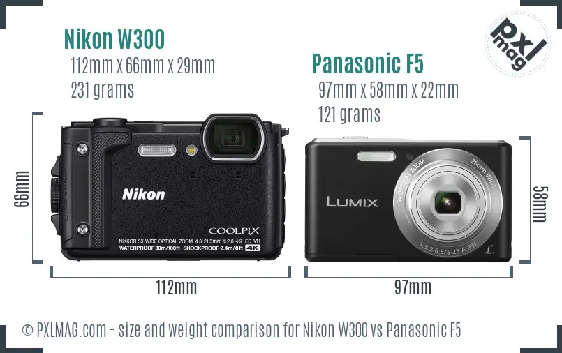 Physical size and ergonomics comparison