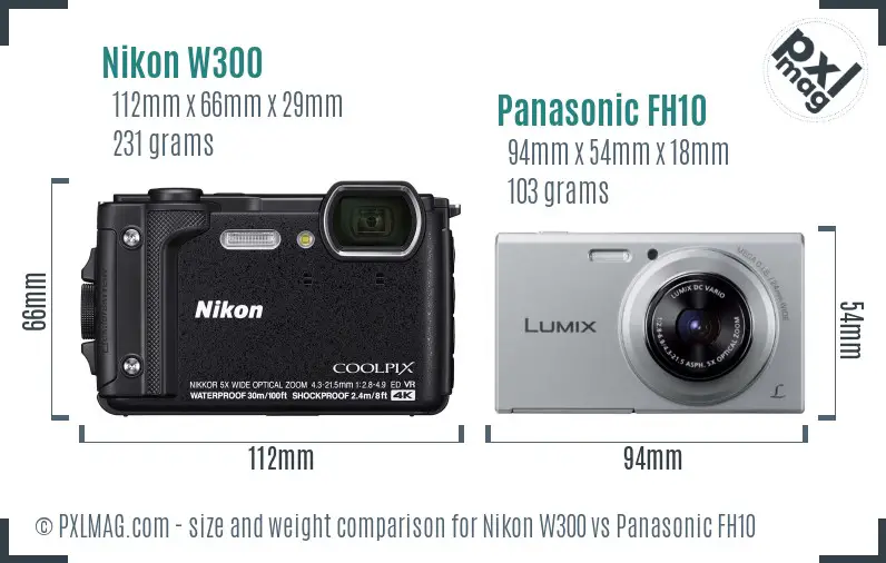 Size comparison