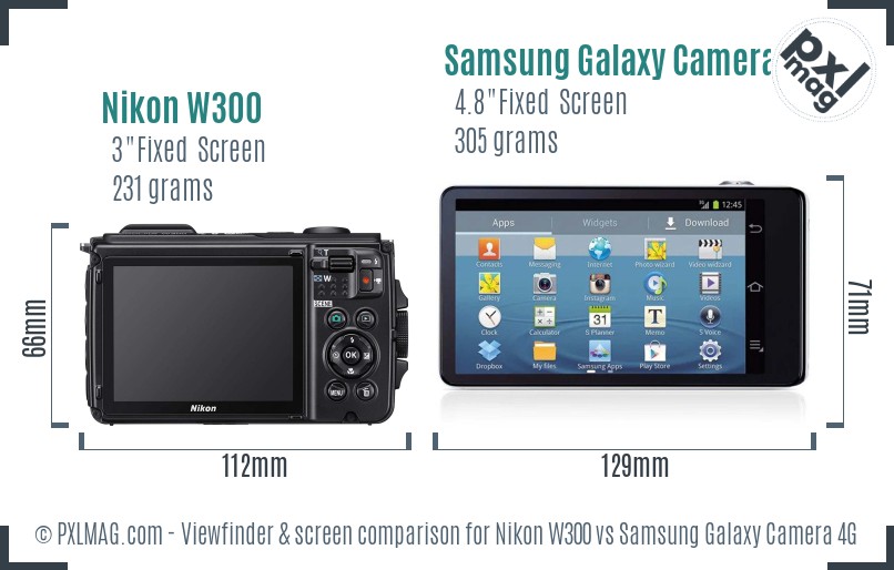 Nikon W300 vs Samsung Galaxy Camera 4G Screen and Viewfinder comparison
