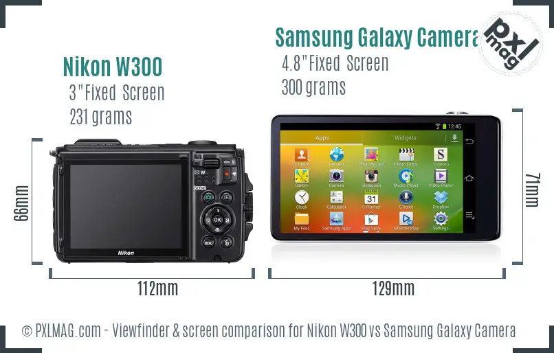 Nikon W300 vs Samsung Galaxy Camera Screen and Viewfinder comparison
