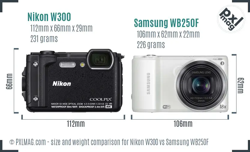 Physical size and ergonomics comparison