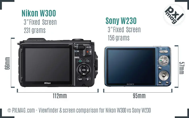 LCD screen and interface comparison