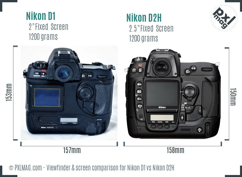 Nikon D1 vs Nikon D2H Screen and Viewfinder comparison