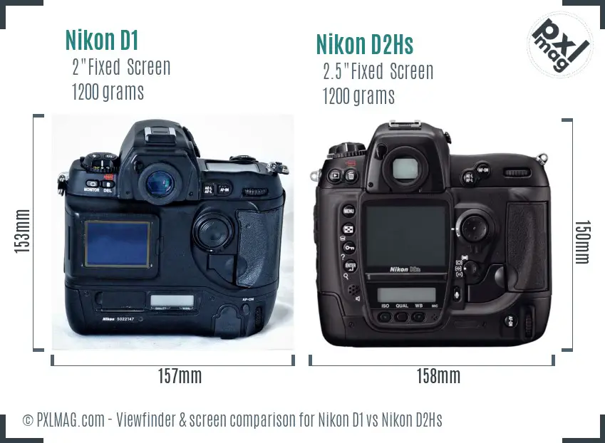 Nikon D1 vs Nikon D2Hs Screen and Viewfinder comparison