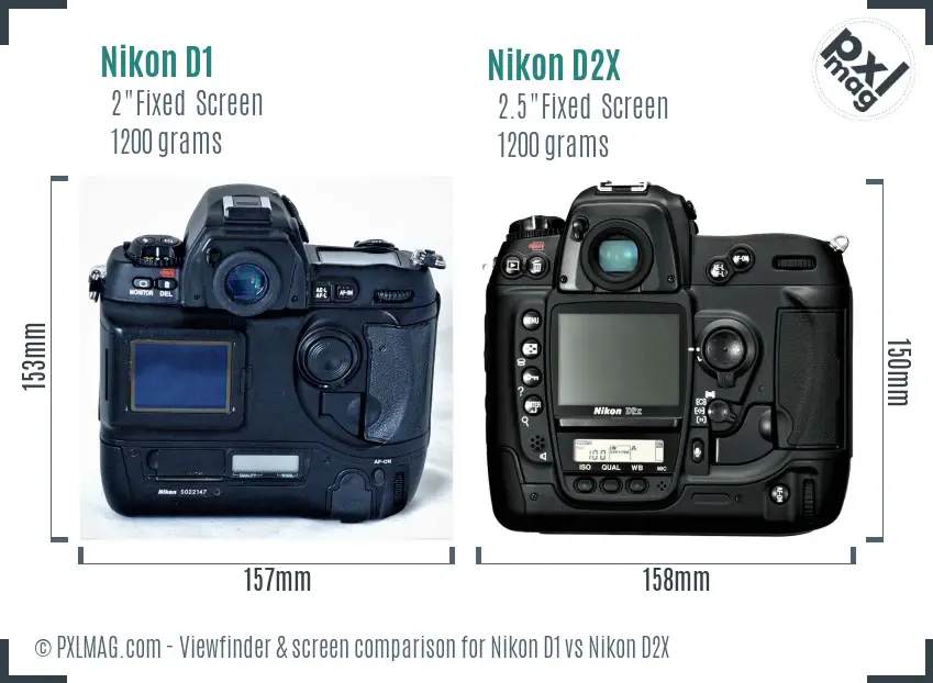Nikon D1 vs Nikon D2X Screen and Viewfinder comparison