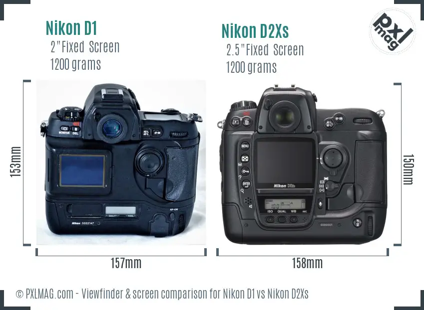 Nikon D1 vs Nikon D2Xs Screen and Viewfinder comparison