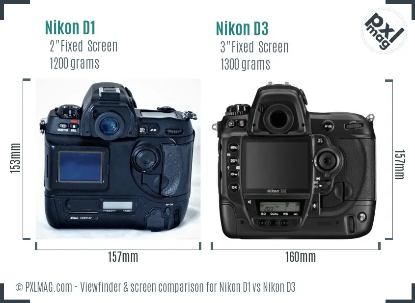 Nikon D1 vs Nikon D3 Screen and Viewfinder comparison