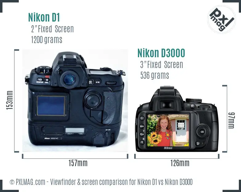Nikon D1 vs Nikon D3000 Screen and Viewfinder comparison
