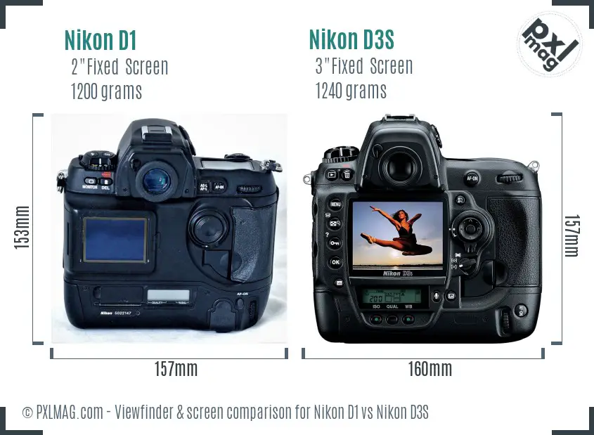 Nikon D1 vs Nikon D3S Screen and Viewfinder comparison