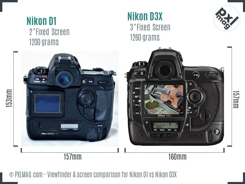 Nikon D1 vs Nikon D3X Screen and Viewfinder comparison