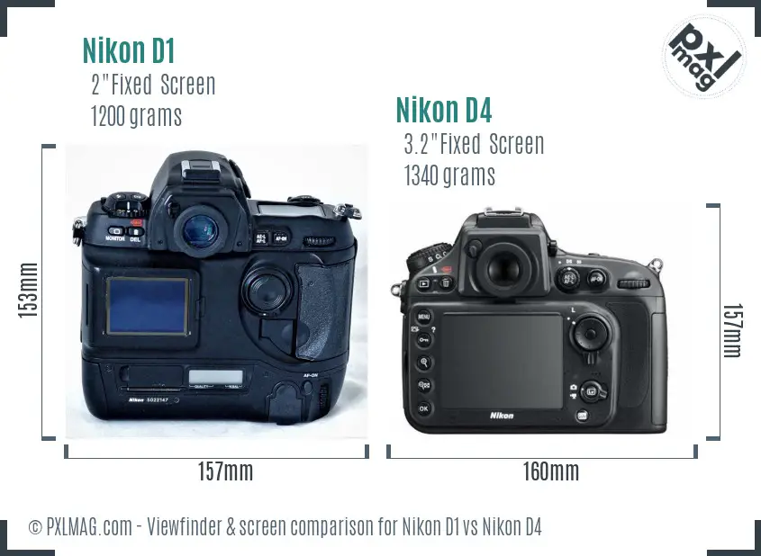 Nikon D1 vs Nikon D4 Screen and Viewfinder comparison
