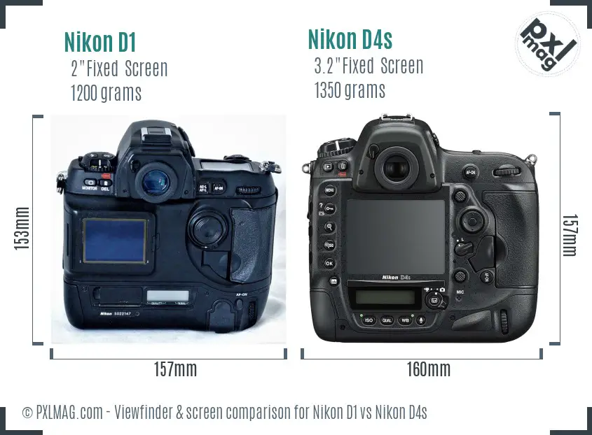 Nikon D1 vs Nikon D4s Screen and Viewfinder comparison