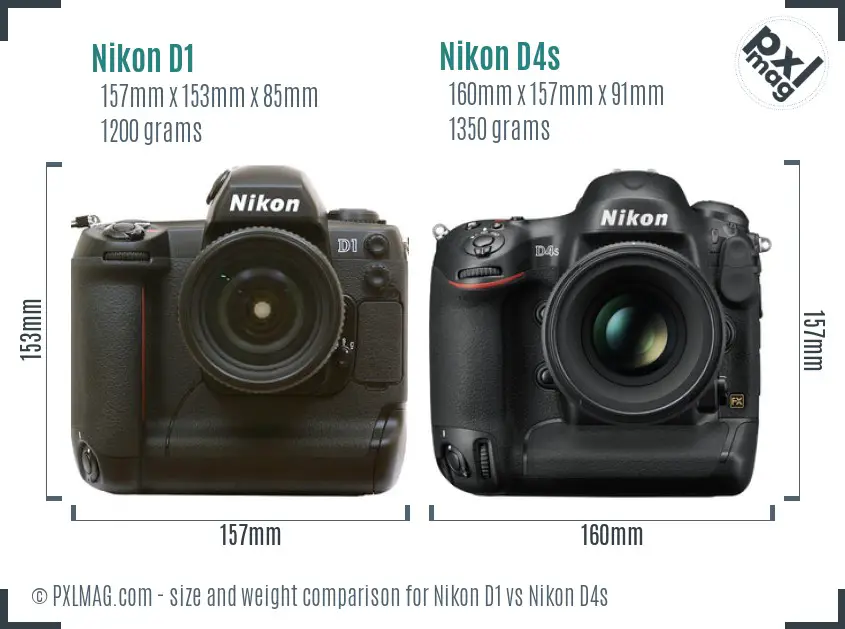 Nikon D1 vs Nikon D4s size comparison