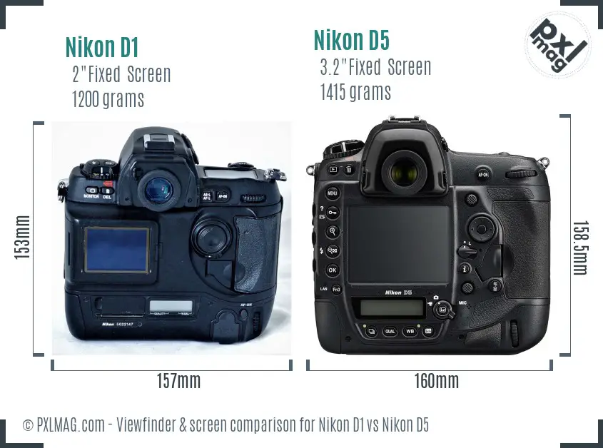 Nikon D1 vs Nikon D5 Screen and Viewfinder comparison