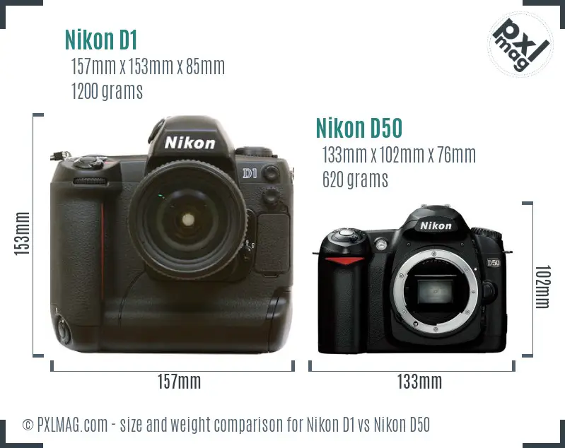 Nikon D1 vs Nikon D50 size comparison Nikon D1 vs Nikon D50 size comparison