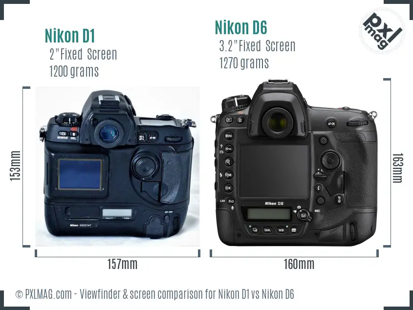 Nikon D1 vs Nikon D6 Screen and Viewfinder comparison