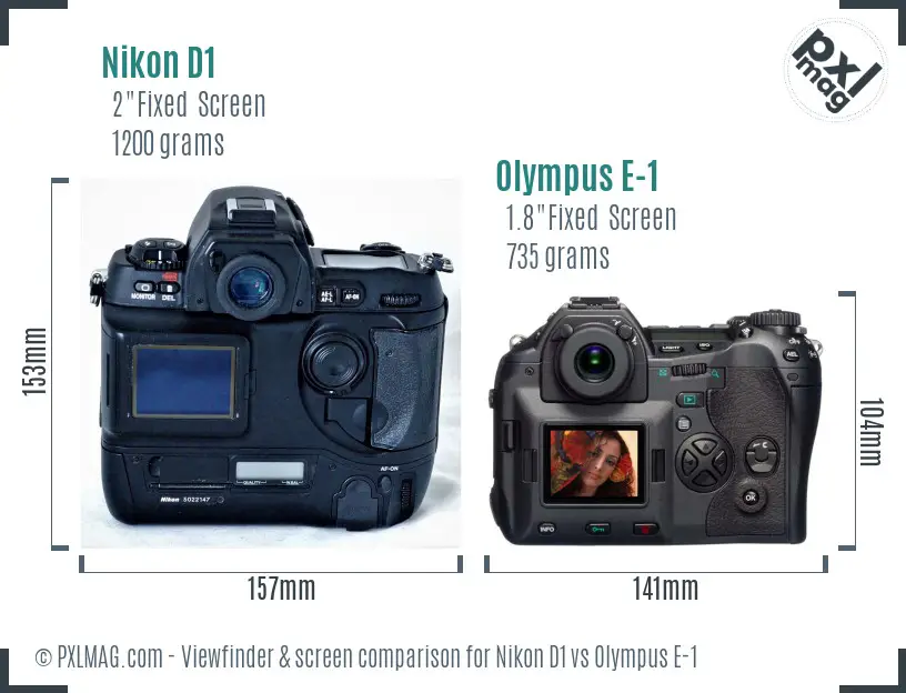 Nikon D1 vs Olympus E-1 Screen and Viewfinder comparison