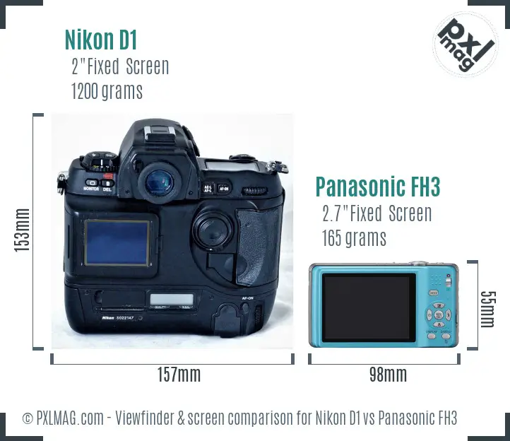 Nikon D1 vs Panasonic FH3 Screen and Viewfinder comparison