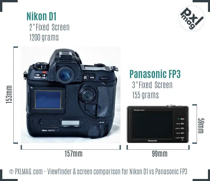 Nikon D1 vs Panasonic FP3 Screen and Viewfinder comparison