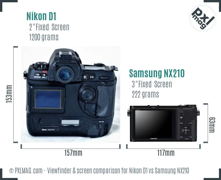 Nikon D1 vs Samsung NX210 Screen and Viewfinder comparison