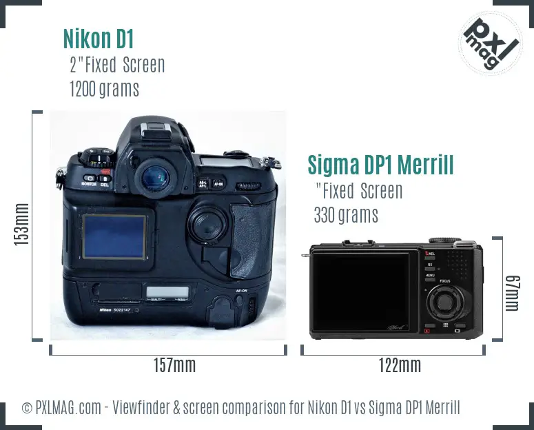 Nikon D1 vs Sigma DP1 Merrill Screen and Viewfinder comparison