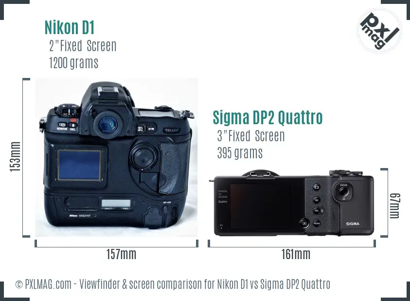 Nikon D1 vs Sigma DP2 Quattro Screen and Viewfinder comparison