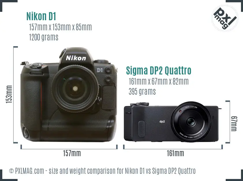 Nikon D1 vs Sigma DP2 Quattro size comparison