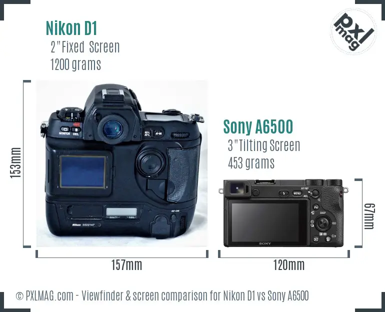 Nikon D1 vs Sony A6500 Screen and Viewfinder comparison