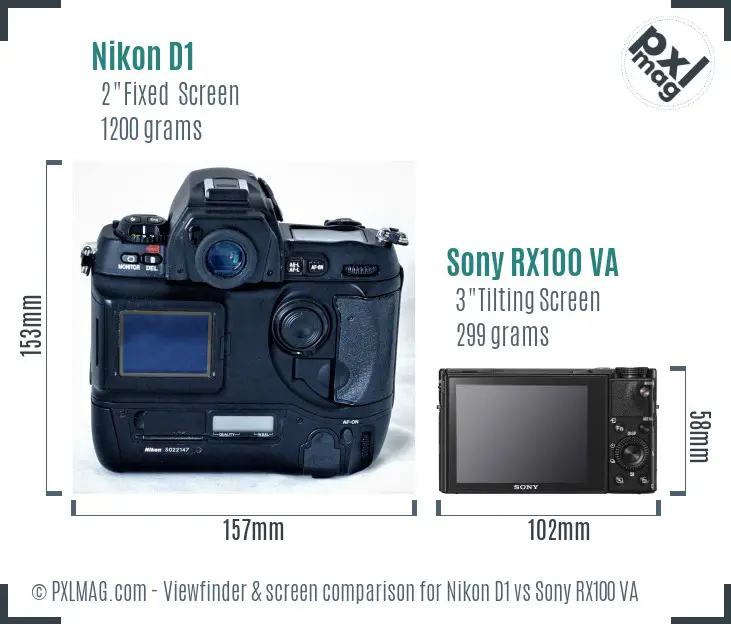 Nikon D1 vs Sony RX100 VA Screen and Viewfinder comparison