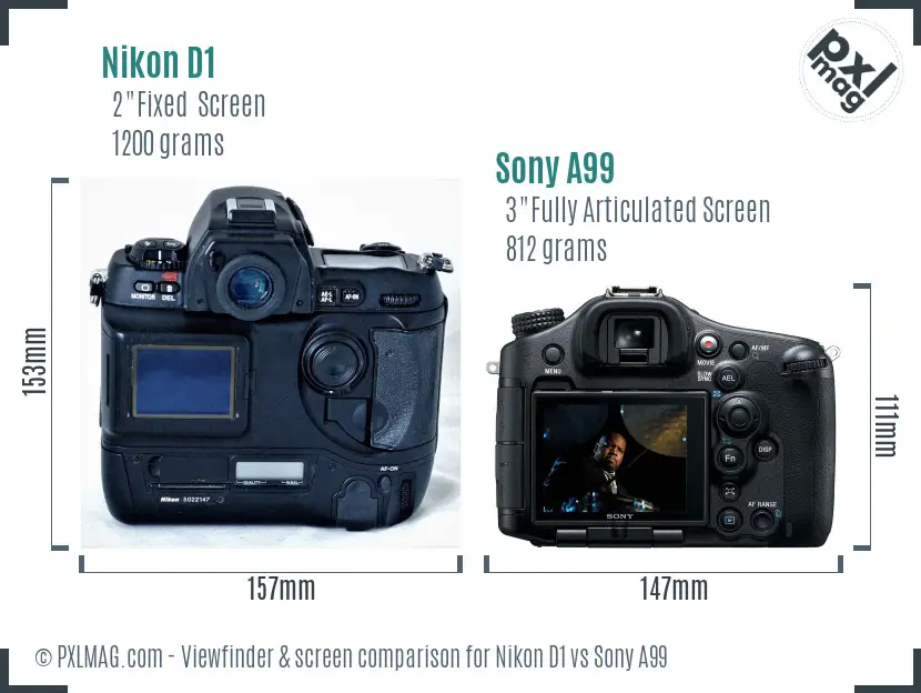 Nikon D1 vs Sony A99 Screen and Viewfinder comparison
