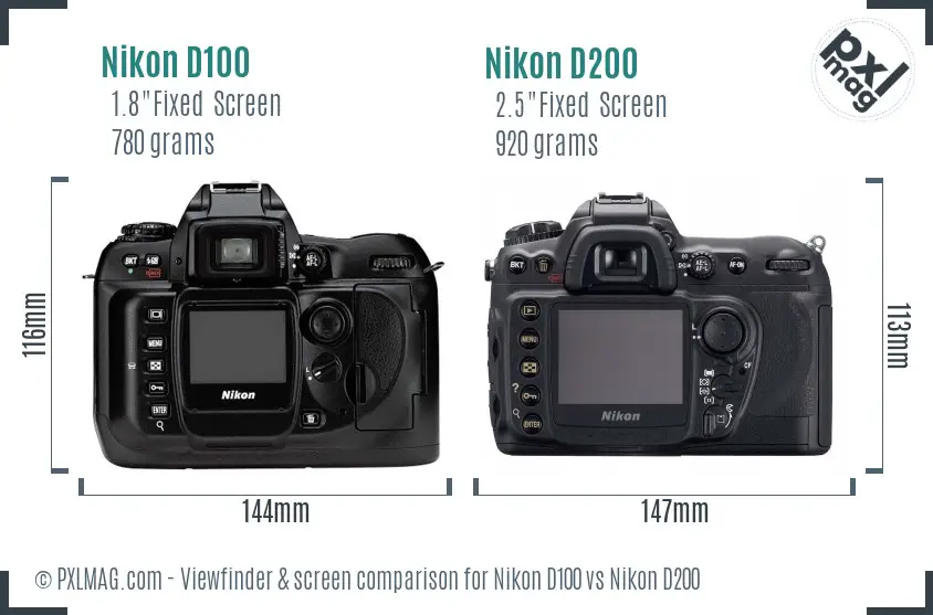 Nikon D100 vs Nikon D200 Screen and Viewfinder comparison
