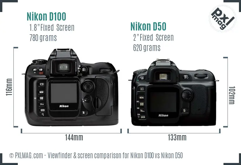 Nikon D100 vs Nikon D50 Screen and Viewfinder comparison