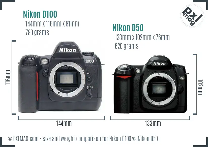 Nikon D100 vs Nikon D50 size comparison