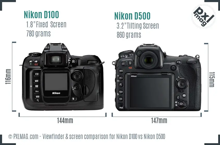 Nikon D100 vs Nikon D500 Screen and Viewfinder comparison