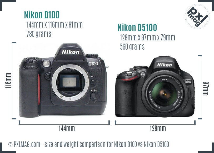 Nikon D100 vs Nikon D5100 size comparison