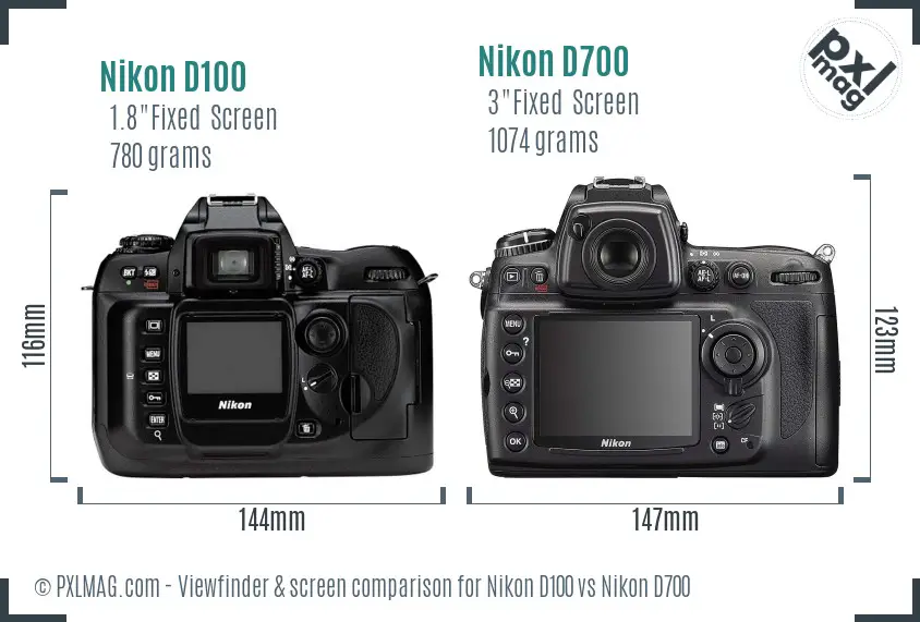 Nikon D100 vs Nikon D700 Screen and Viewfinder comparison