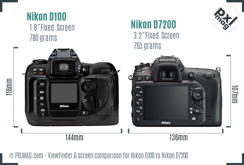 Nikon D100 vs Nikon D7200 Screen and Viewfinder comparison
