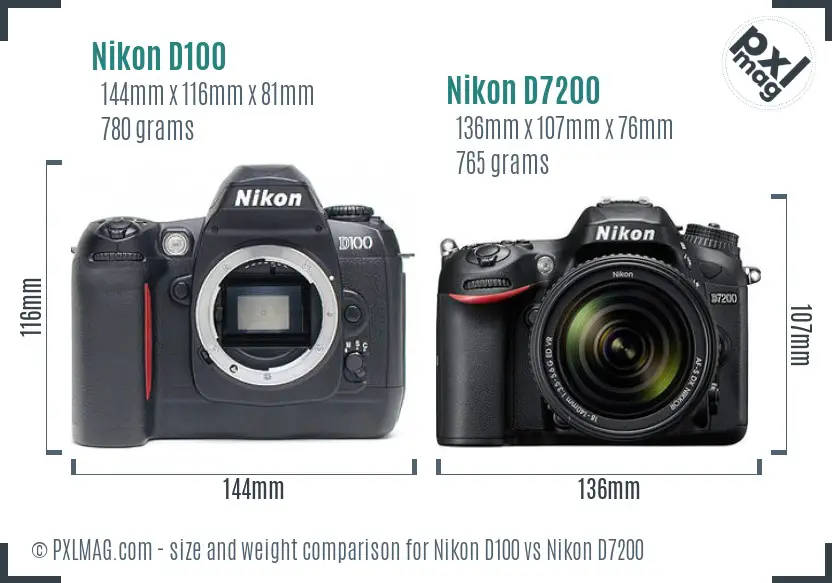 Nikon D100 vs Nikon D7200 size comparison