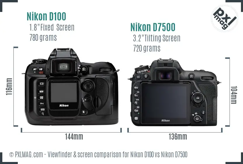 Nikon D100 vs Nikon D7500 Screen and Viewfinder comparison