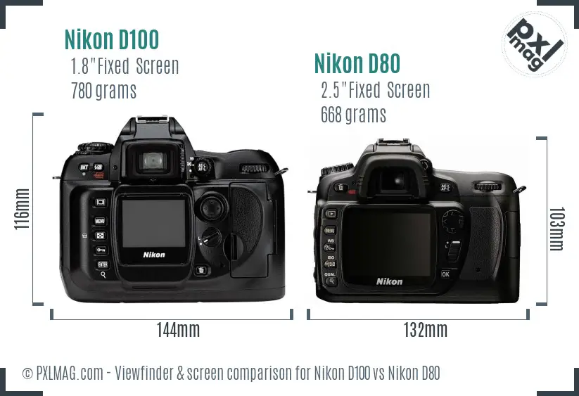 Nikon D100 vs Nikon D80 Screen and Viewfinder comparison