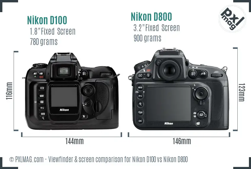 Nikon D100 vs Nikon D800 Screen and Viewfinder comparison
