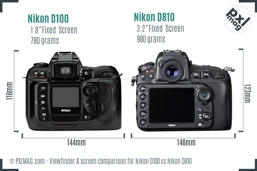 Nikon D100 vs Nikon D810 Screen and Viewfinder comparison